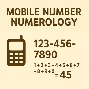 mobile number numerology Santacruz West